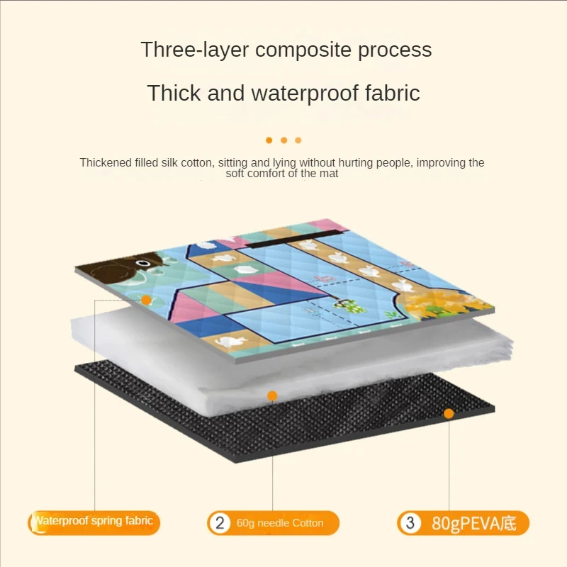 150*200CM Portable Picnic Mat  - Outdoor Camping Rug 评论和价格