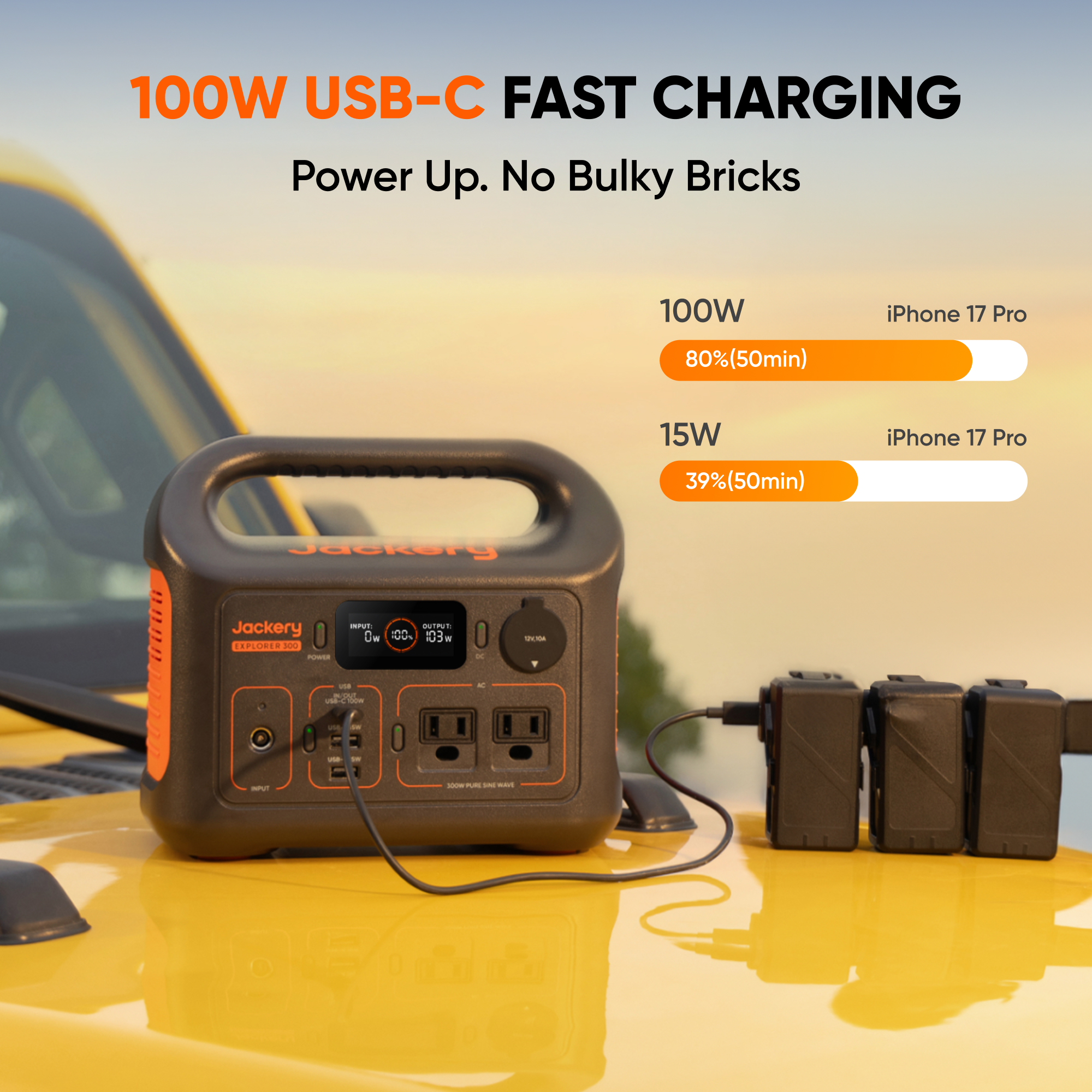 Jackery Portable Power Station - Camping Rope 评论和价格