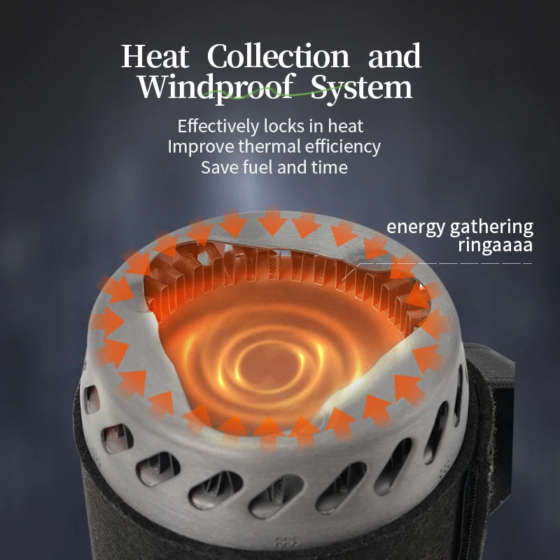 1500W BRS 61 Outdoor Integrate - Outdoor Camping Gas Heater 评论和价格