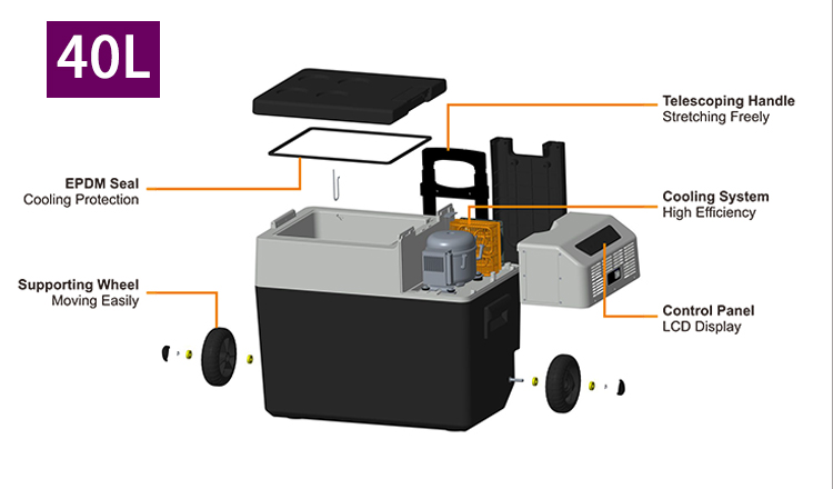 Portable 12V 24V Freezer 30L 4 - Outdoor Camping Fridge 评论和价格